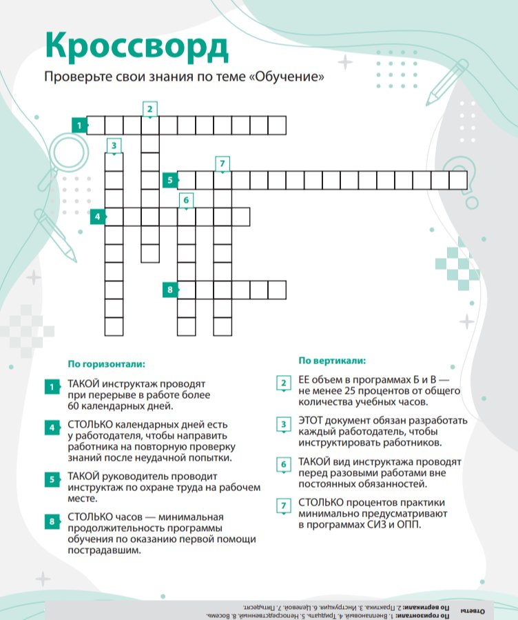 Кроссворд по теме «Обучение»